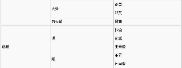 ��������˫8