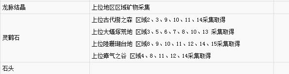 怪物猎人世界