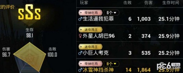 刺激战场sss怎样获得