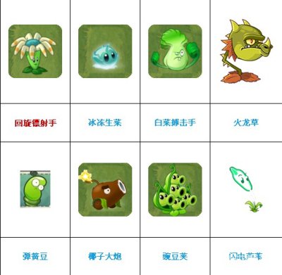ֲ���ս��ʬ2����ֲ��Ļ�ð취