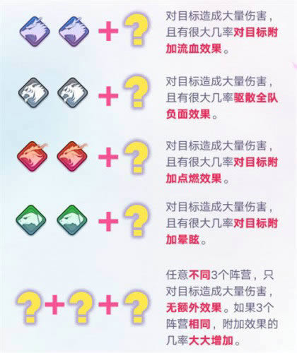 ������Դ�����淨���Խ���