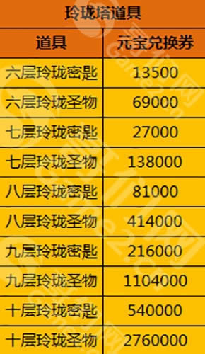 ��һ������汾���� ����ɳ�����淨����������