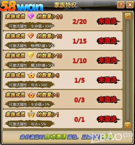 ������ ����58wan��ð�����硷������Ȩ