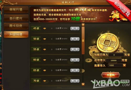 �ֶ��ù�8090������Ѫ������С������ر�