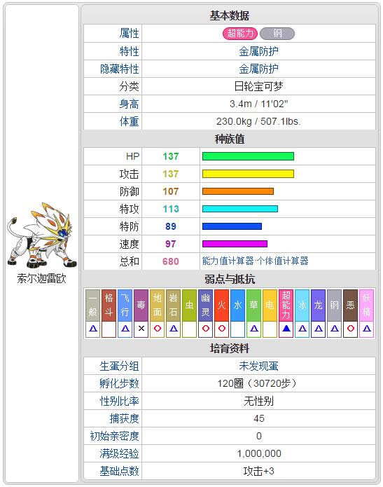 �ڴ��������¿�˹Ī�ż��������취