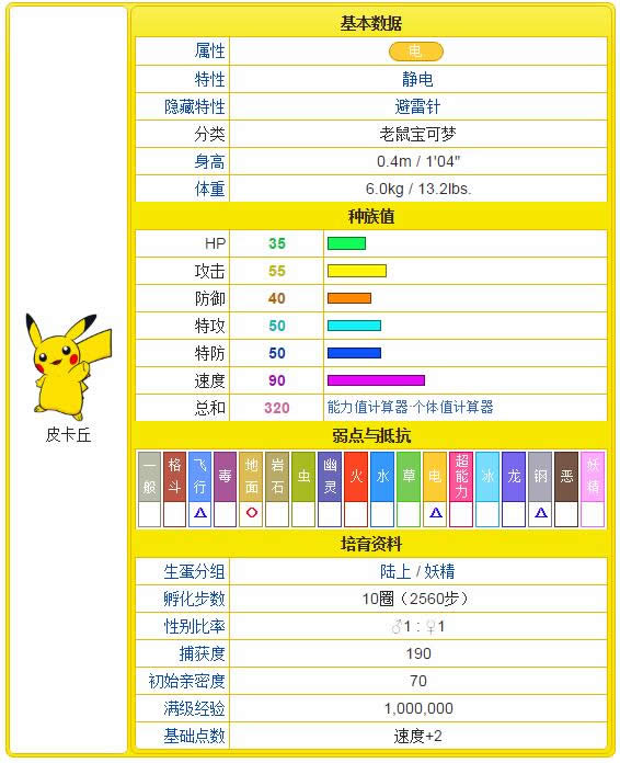 �ڴ���������Ƥ���������� ���鱦��������Ƥ������취