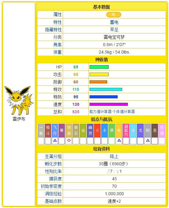 �ڴ��������������������� ���鱦������������ȫ��������