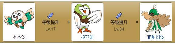 �ڴ�����������3������ֵ ���鱦����������3�ҽ���