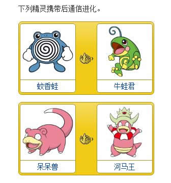 �ڴ�������������֤֮���ְ취 ���鱦������������֤֮ȡ�ð취