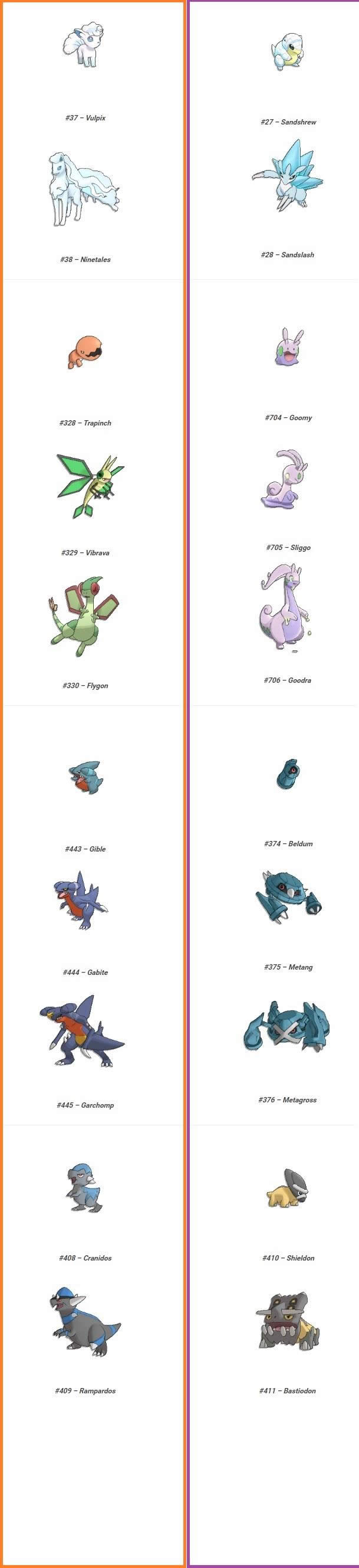 �ڴ��������¶��о���һ�� ���鱦�������¸��汾��ռ����