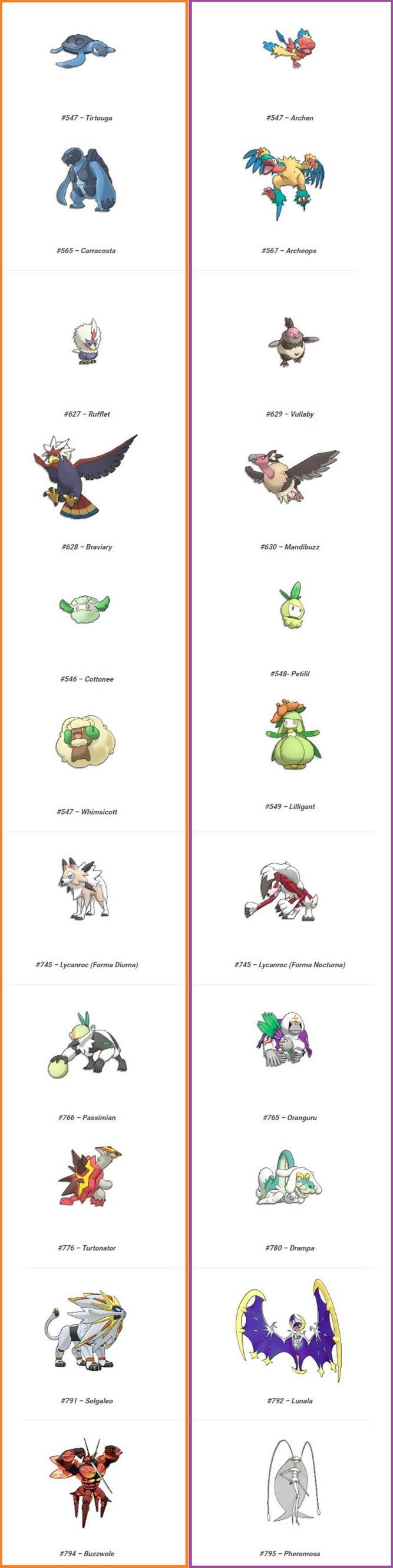 �ڴ��������¶��о����б� ���鱦�������¸��汾��ռ����