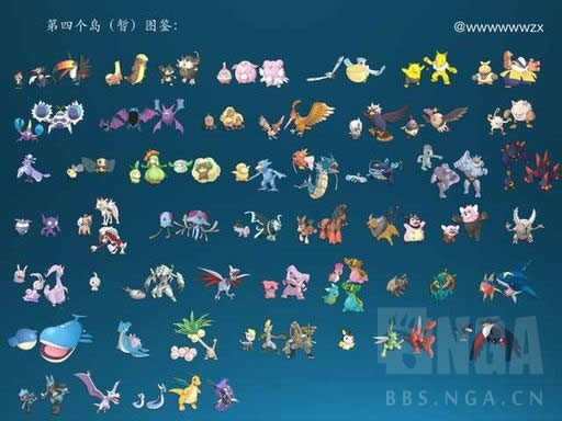 �ڴ���������ͼ�� ���鱦�������±����ηֲ�ͼ