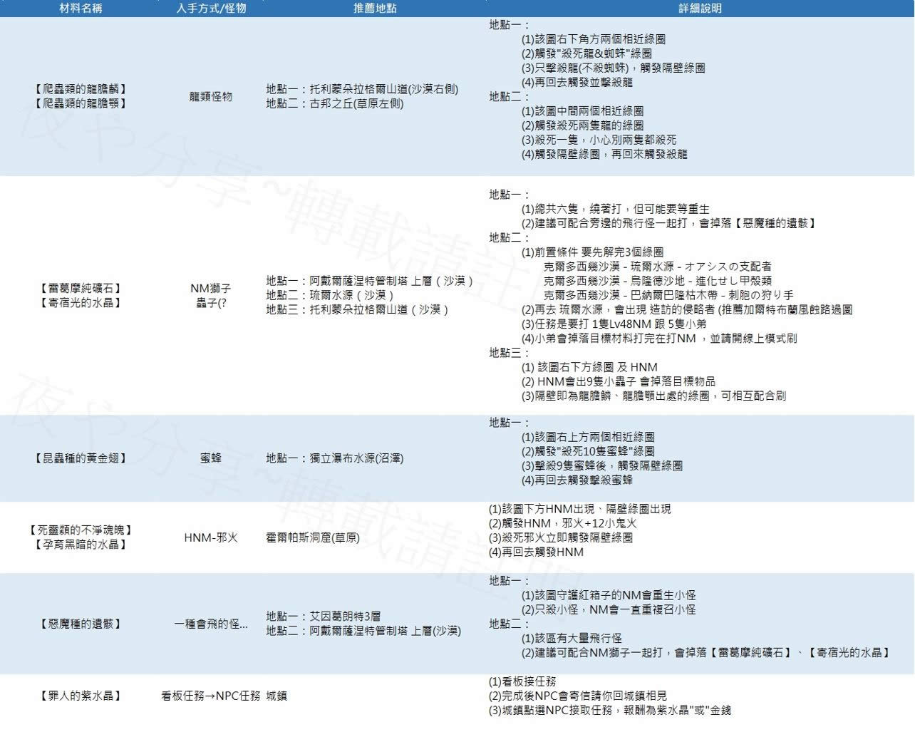 ����������ջý����������������ֹ���