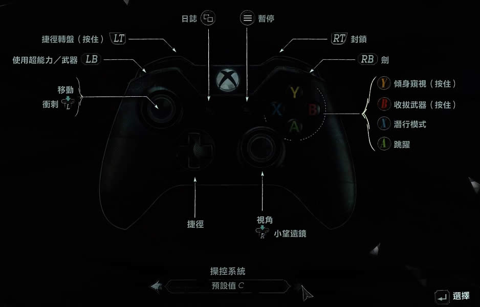 ����2����˵�� ����2���ý�ѧ