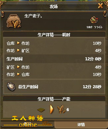 ��������OL