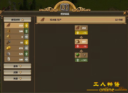 ��������ol���˺���Դ�ֲ�ͼ