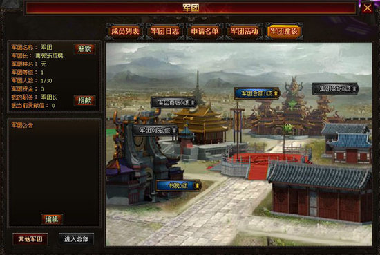 ��������������ô������