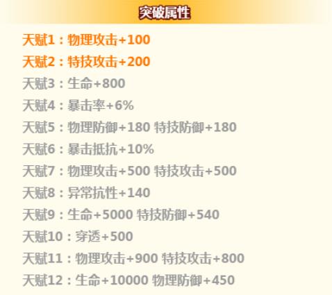 ��һ��ѧԺ��ͻ�ơ����׺;���ϵͳʹ�ü���