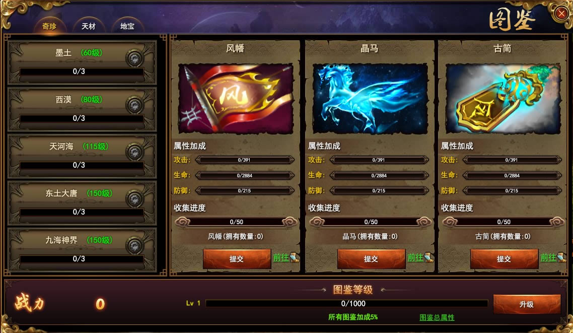 ������ǡ�ҳ��ͼ���ռ�����