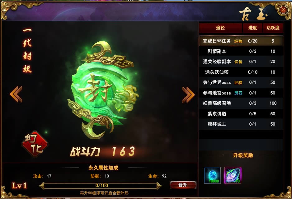 ������ǡ�ҳ�η��������淨����