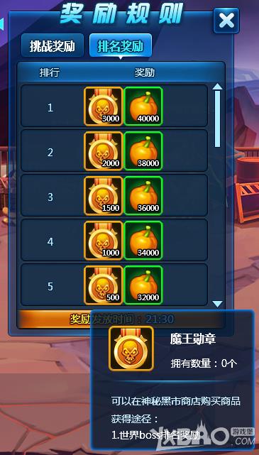 ���λþ�����������BOSS
