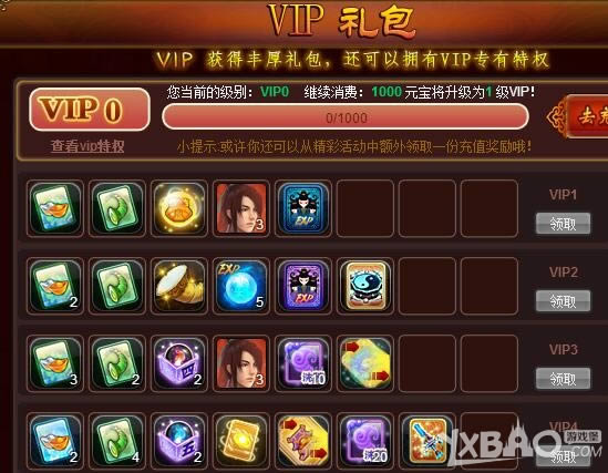 ���ڴ�Ů��VIP���