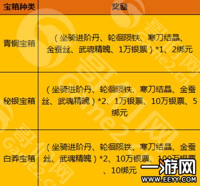 �콵��Ʒ�������򽣡���ç��������