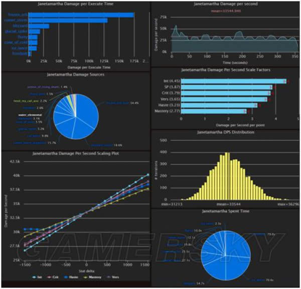 ��ħ�����硷8.0�������ؾ����� Բ��ƽ��