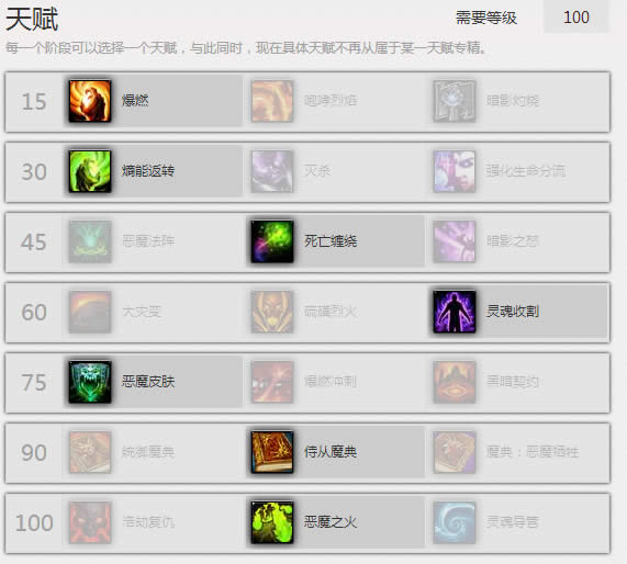 7.35�汾2600�ֶεĻ�����ʿ PVP�����ĵ��빥�Է���