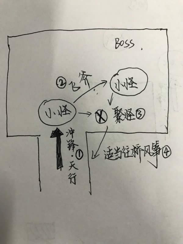 7.35�汾����սʿ���³Ǵ��ܾ��ĵ÷��� �ɻ�֮��ƪ