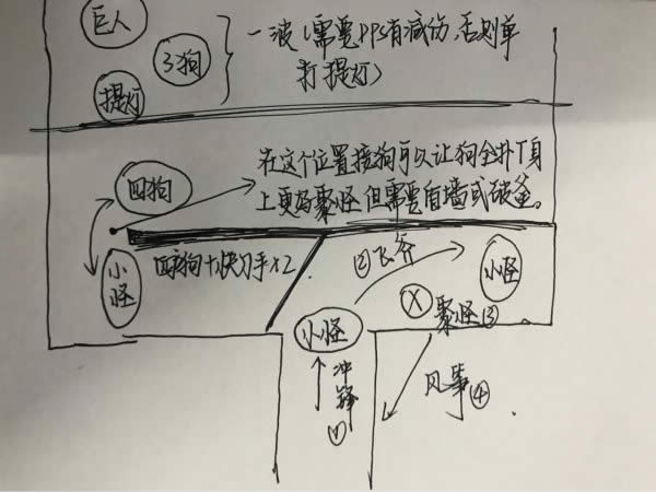 7.35�汾����սʿ���³Ǵ��ܾ��ĵ÷��� �ɻ�֮��ƪ