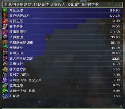 ȼ���������������ָ�ϼ�T21�����ͼ