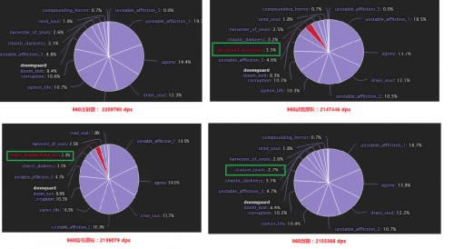 7.32ʹ����ʿT21 ��ϸ���ݷ�������Ʒ�Ա�