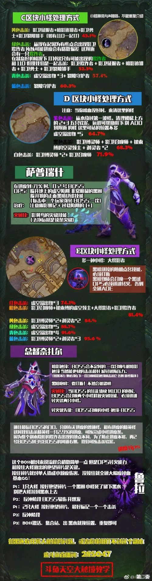 ���ؾ�ִ����֮�����������׶����ԣ�