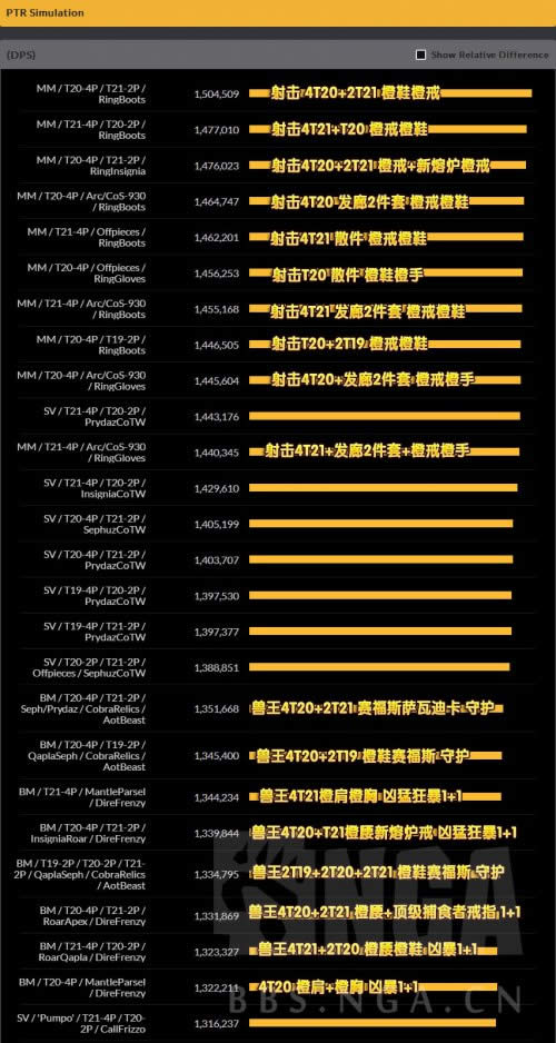 7.3������T21��װģ�� �¾���װ����Ƚ�