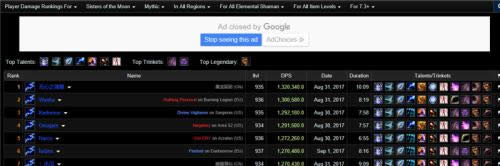 7.3Ԫ����ģ�⣺��Ԫ�ص�������������