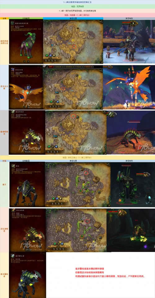 7.3����˹Ұ��ϡ�������ܽ� а��������˧ը