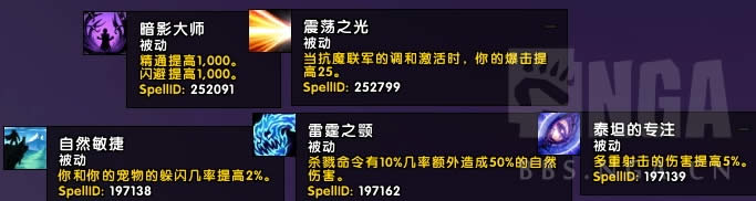 7.3PTR虚空熔炉神器升级系统 猎人圣物插槽预览