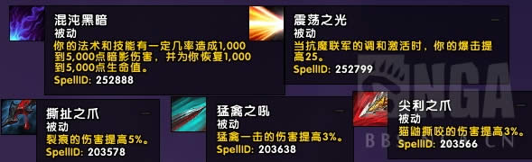 7.3PTR虚空熔炉神器升级系统 猎人圣物插槽预览