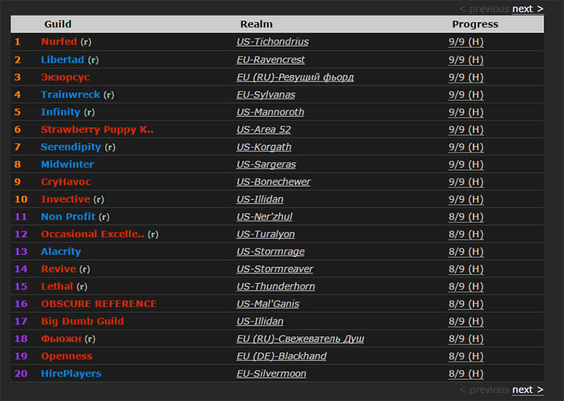 H基尔加丹战报:阿尔法公会拿下亚洲首杀