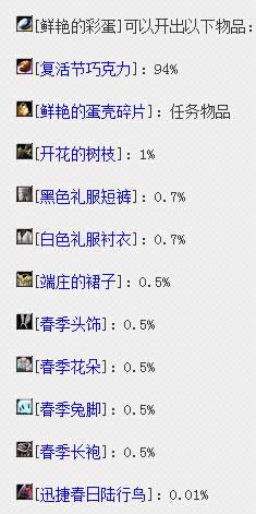 魔兽世界2017复活节攻略 巧克力可兑换兔宝宝