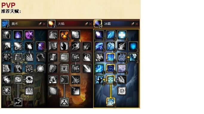 换汤不换药? 玩家浅谈魔兽中的天赋树系统