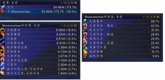 魔兽世界7.0元素萨满天赋循环不完全向导