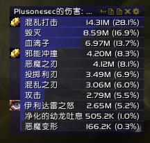 ����ǰ��������: