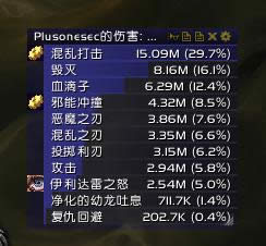 ����ǰ��������: