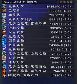 7.0��ǿDPS���Լ���ʯȭ�츳�������ѭ��