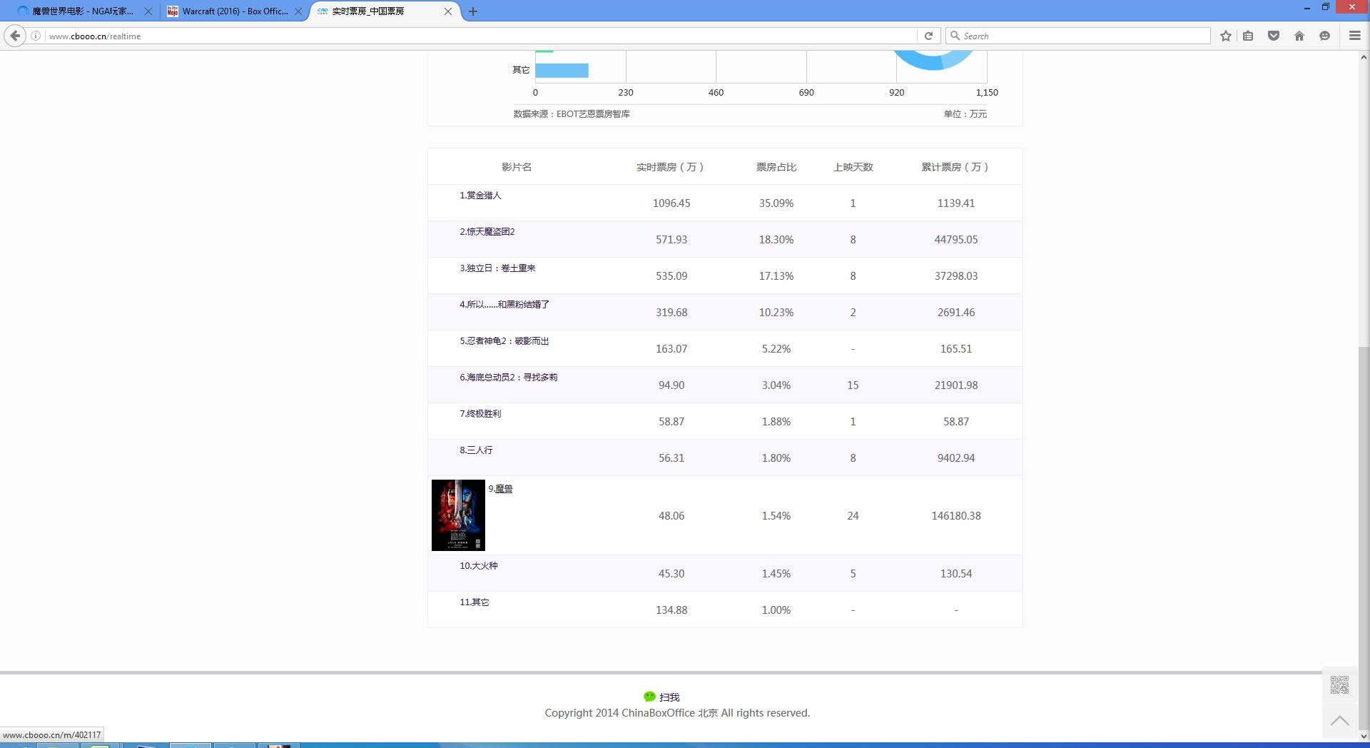 ħ���й�Ʊ��14.6��RMBϣ���������15��