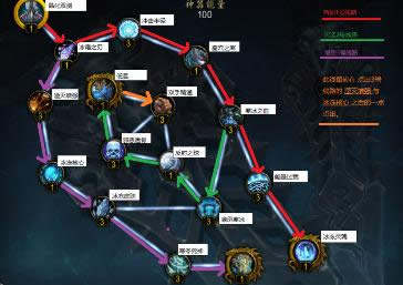 ħ��7.0�汾��DKPVE�������ؼӵ� ��а������˭������