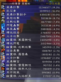 ħ������7.0�������� ��ǿר���������