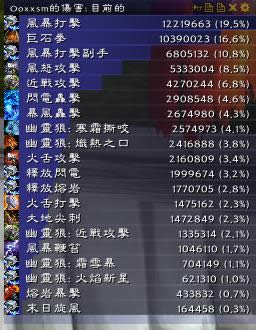 魔兽世界7.0军团再临